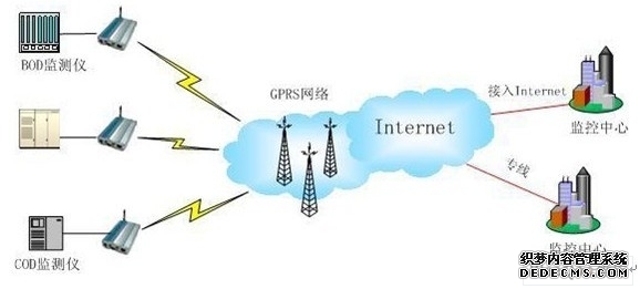 链接世界——中国第一条互联网专线开通的前前后后