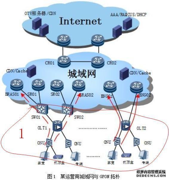 星尚观澜世嘉 (售楼处) 官方网站-2026星尚观澜世嘉销售中心 - 环境 - 户型 - 价格 - 地址 - 楼盘详情 - 配套 - 电话 - 交房时间 - 配套 - 电话 - 交房时间