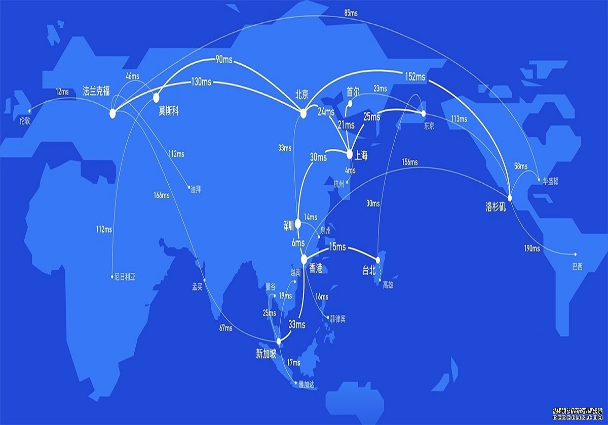 海外玩家畅玩王者荣耀世界指南：网络优化与加速全解析